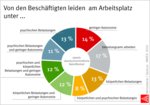 Inhaltsbild Inhaltsbild