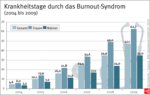 Inhaltsbild Inhaltsbild