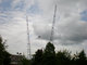 OJA Ausflug SKYLINE Park