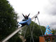 OJA Ausflug SKYLINE Park