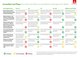 Gesundheit und Pflege - Programm der Parteien auf einen Blick