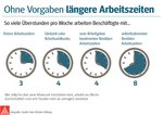 Hans-Böckler-Stiftung Hans-Böckler-Stiftung
