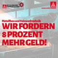 Forderung